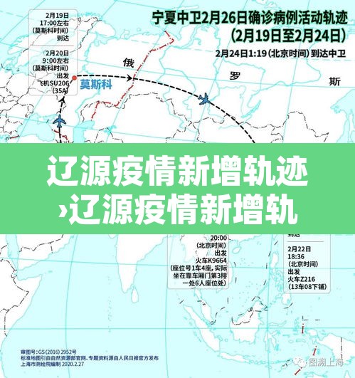 辽源疫情新增轨迹›辽源疫情新增轨迹公布