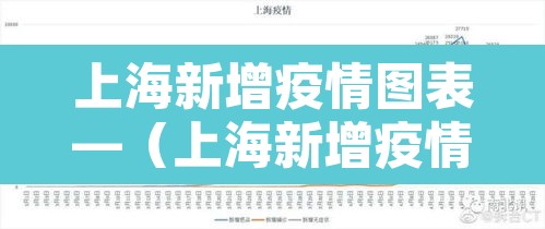 上海新增疫情图表—（上海新增疫情图表最新）