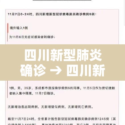 四川新型肺炎确诊 → 四川新冠确诊轨迹