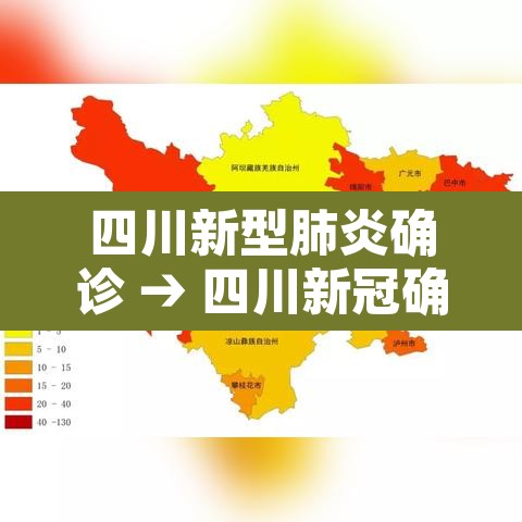 四川新型肺炎确诊 → 四川新冠确诊轨迹