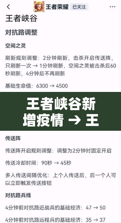 王者峡谷新增疫情 → 王者峡谷发生了什么异常