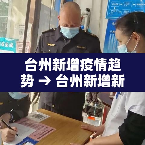 台州新增疫情趋势 → 台州新增新型冠状病毒