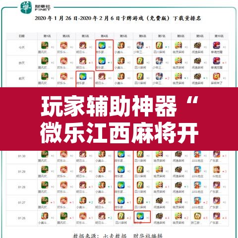 玩家辅助神器“微乐江西麻将开挂教程”附辅助神器开挂脚本详细步骤