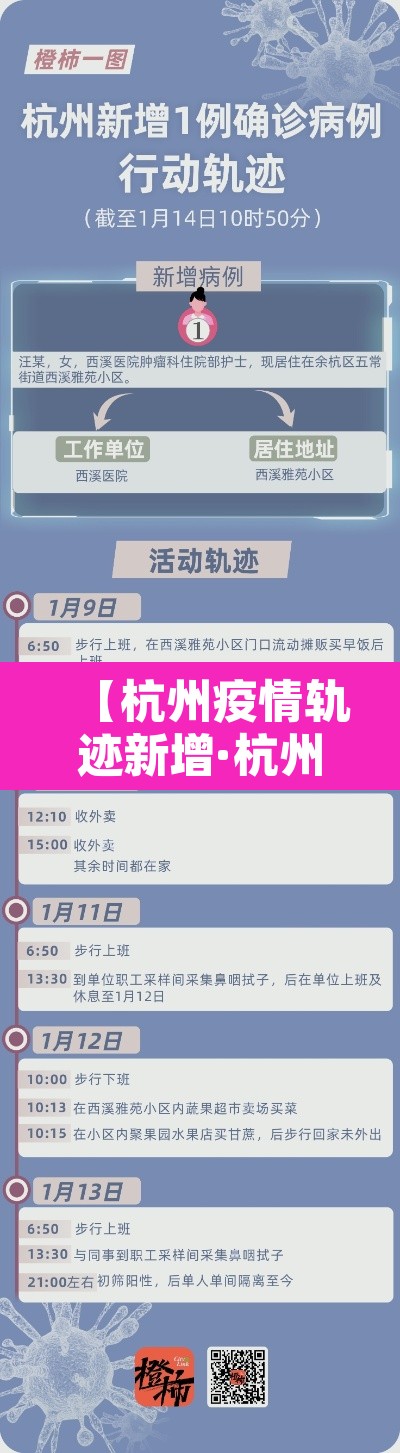 【杭州疫情轨迹新增·杭州疫情新通报】