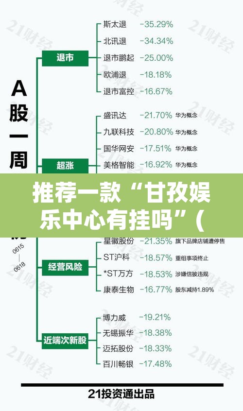 推荐一款“甘孜娱乐中心有挂吗”(透视挂)辅助透视教程