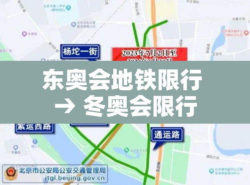 东奥会地铁限行 → 冬奥会限行