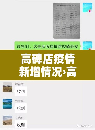 高碑店疫情新增情况›高碑店疫情最新数据消息