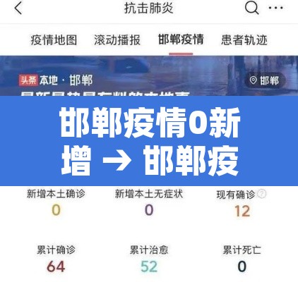 邯郸疫情0新增 → 邯郸疫情新增病例