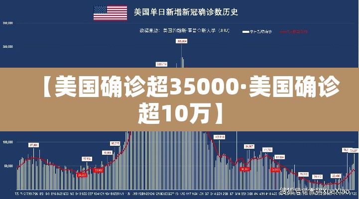 【美国确诊超35000·美国确诊超10万】
