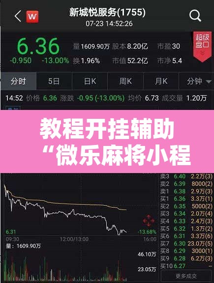 教程开挂辅助“微乐麻将小程序必赢神器免费安装	”其实确实有挂