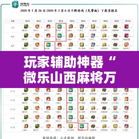 玩家辅助神器“微乐山西麻将万能开挂器通用版	”其实确实有挂