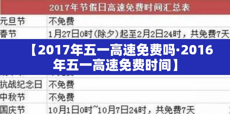 【2017年五一高速免费吗·2016年五一高速免费时间】