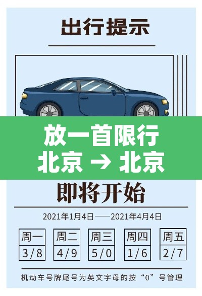 放一首限行北京 → 北京限行的歌