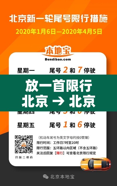 放一首限行北京 → 北京限行的歌