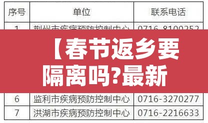 【春节返乡要隔离吗?最新情况汇总,春节返乡要隔离吗?最新情况汇总表】