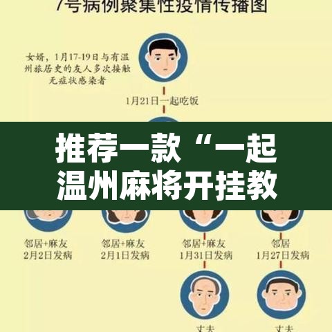 推荐一款“一起温州麻将开挂教程	”附辅助神器开挂脚本详细步骤