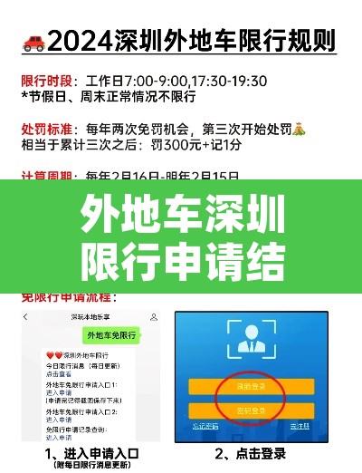 外地车深圳限行申请结果 → 深圳外地机动车限行申请 外地车深圳限行申请结果 → 深圳外地机动车限行申请