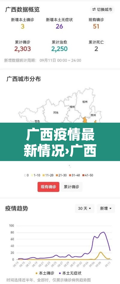 广西疫情最新情况›广西疫情最新情况分布图