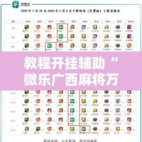 教程开挂辅助“微乐广西麻将万能开挂器通用版	”(透视挂)辅助透视教程