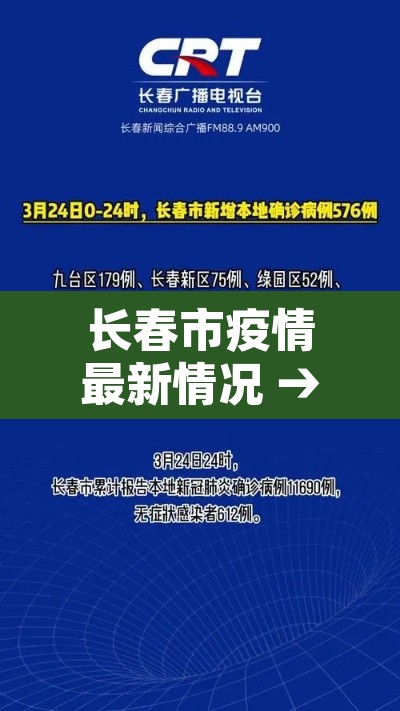 长春市疫情最新情况 → 长春市疫情最新报道
