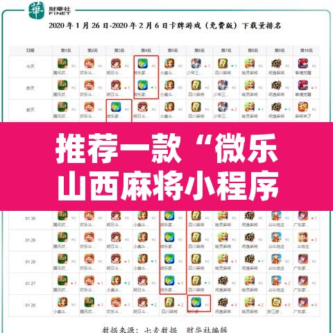 推荐一款“微乐山西麻将小程序怎样免费开挂	”其实确实有挂