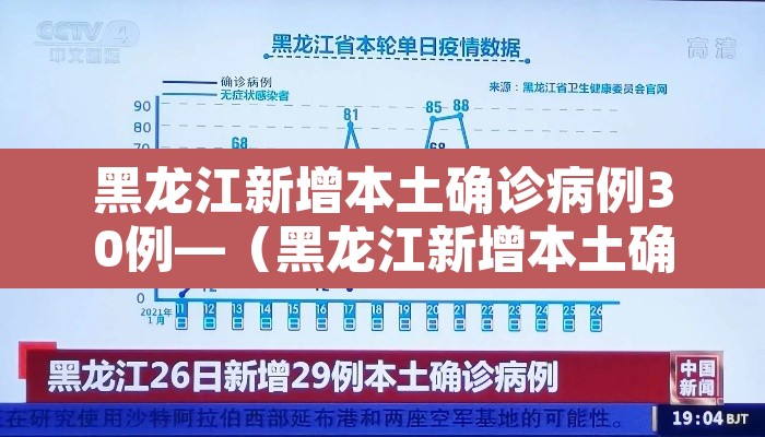 黑龙江新增本土确诊病例30例—（黑龙江新增本土确诊病例3例活动轨迹）