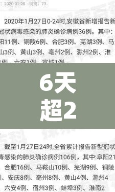 6天超200例阳性官方派组赴皖北小城：一亿人民币三年定存利率