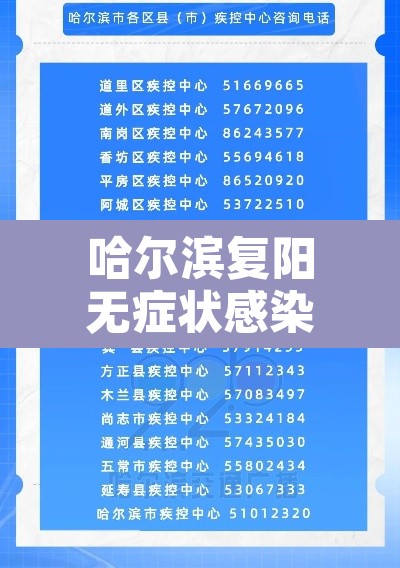 哈尔滨复阳无症状感染者轨迹公布›哈尔滨疫情复阳