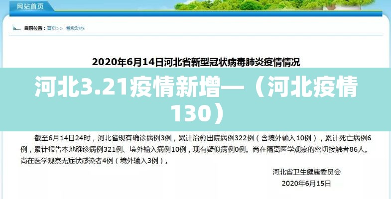 河北3.21疫情新增—（河北疫情130）