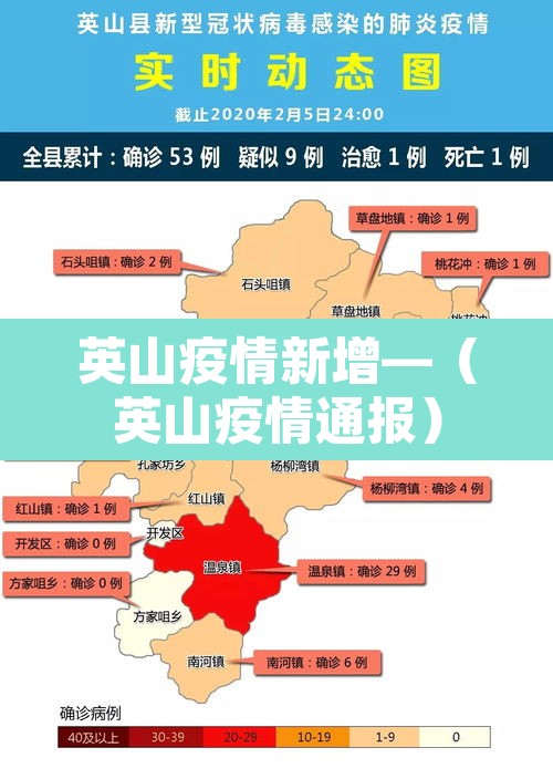 英山疫情新增—（英山疫情通报）