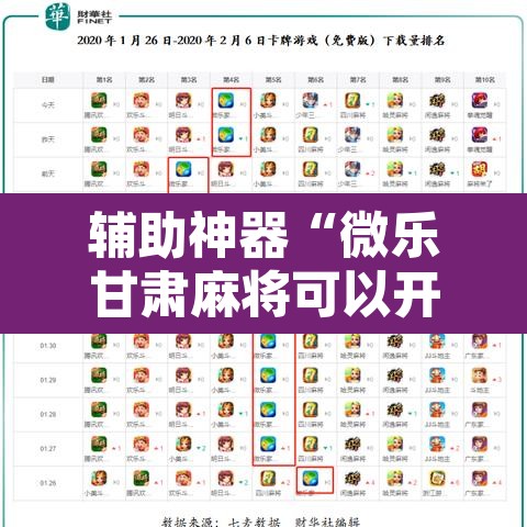 辅助神器“微乐甘肃麻将可以开挂吗”开挂辅助脚本+详细开挂安装教程