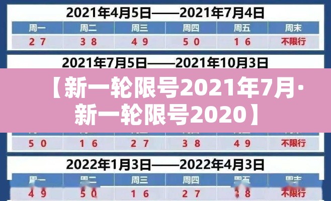 【新一轮限号2021年7月·新一轮限号2020】