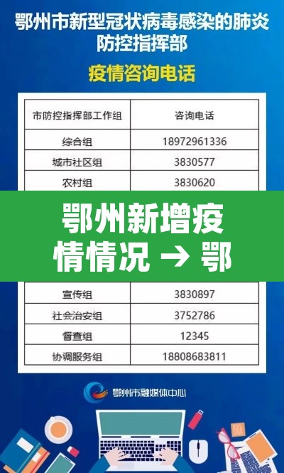 鄂州新增疫情情况 → 鄂州新增疫情情况最新消息