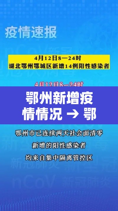 鄂州新增疫情情况 → 鄂州新增疫情情况最新消息