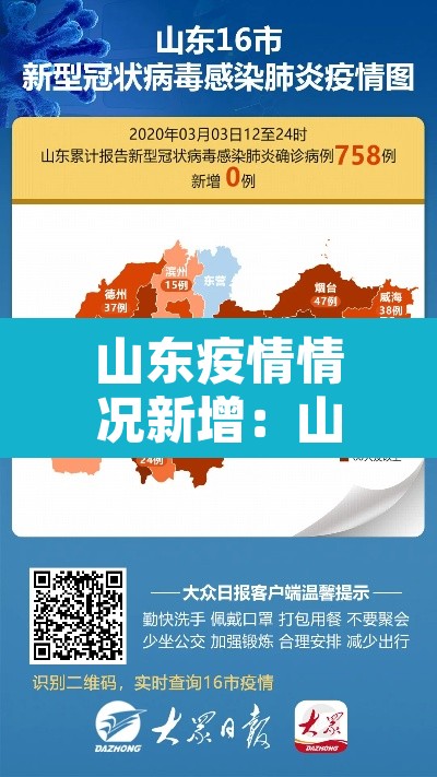 山东疫情情况新增：山东疫情新增最新消息冠状