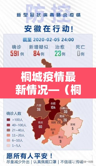 桐城疫情最新情况—（桐城疫情通报）