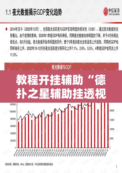 教程开挂辅助“德扑之星辅助挂透视教程	”(透视)其实确实有挂