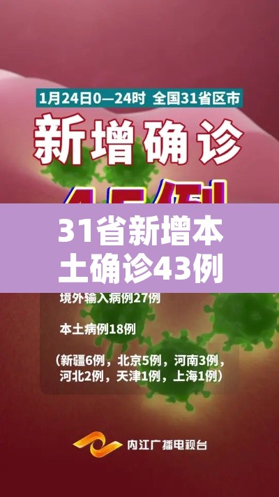 31省新增本土确诊43例—（31省新增本土确诊病例5例）