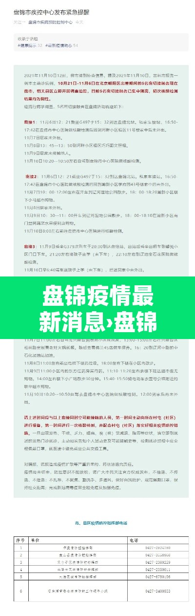 盘锦疫情最新消息›盘锦最新疫情情况