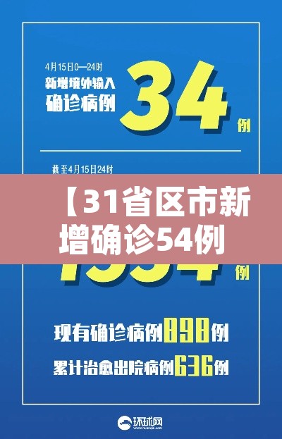 【31省区市新增确诊54例本土41例,31省区市新增本土确诊59例】
