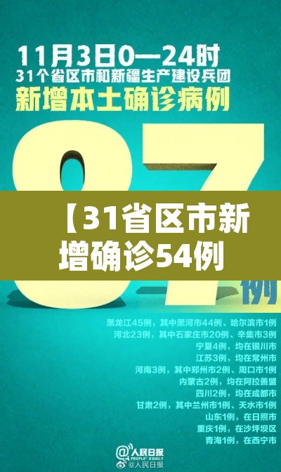 【31省区市新增确诊54例本土41例,31省区市新增本土确诊59例】