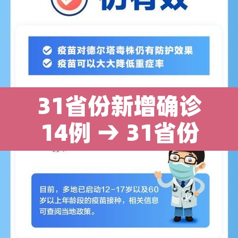 31省份新增确诊14例 → 31省份新增确诊14例 其中