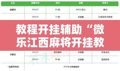 教程开挂辅助“微乐江西麻将开挂教程”其实确实有挂