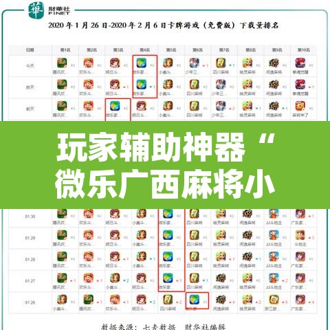 玩家辅助神器“微乐广西麻将小程序开挂神器”附辅助神器开挂脚本详细步骤