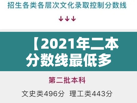 【2021年二本分数线最低多少分·2021年二本学校录取最低分数线】