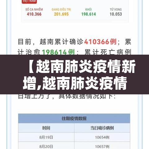 【越南肺炎疫情新增,越南肺炎疫情实时动态】 【越南肺炎疫情新增,越南肺炎疫情实时动态】