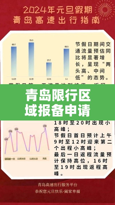 青岛限行区域报备申请 → 青岛限行区域报备申请流程