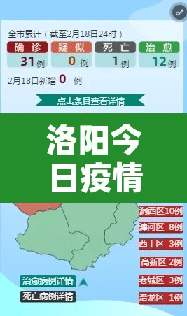 洛阳今日疫情新增›洛阳今日最新疫情