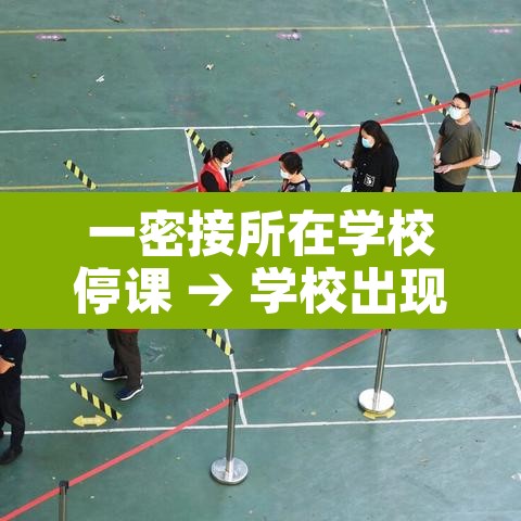 一密接所在学校停课 → 学校出现密接学生怎么办