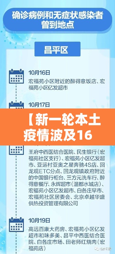 【新一轮本土疫情波及16省份·新一轮本土疫情波及7省份】 【新一轮本土疫情波及16省份·新一轮本土疫情波及7省份】